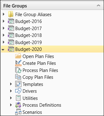 Access file groups