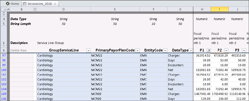 Data Service Line Service Line data tables Configuration