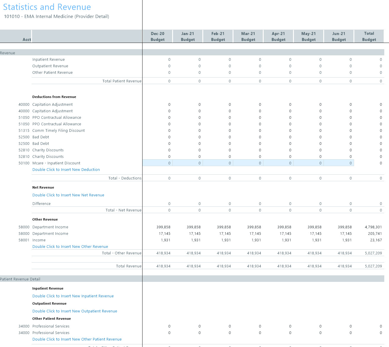 Stat Rev. Cal Statistics and Revenue sheet