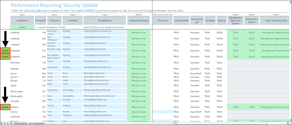 Manage Performance Reporting user security